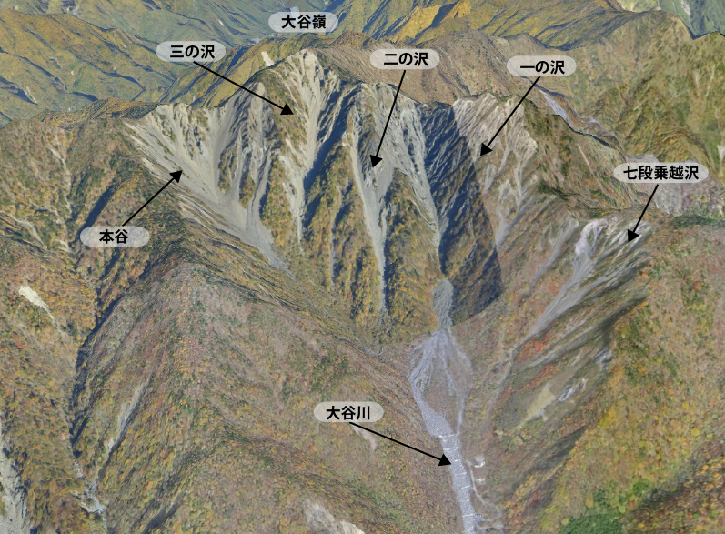 大谷崩