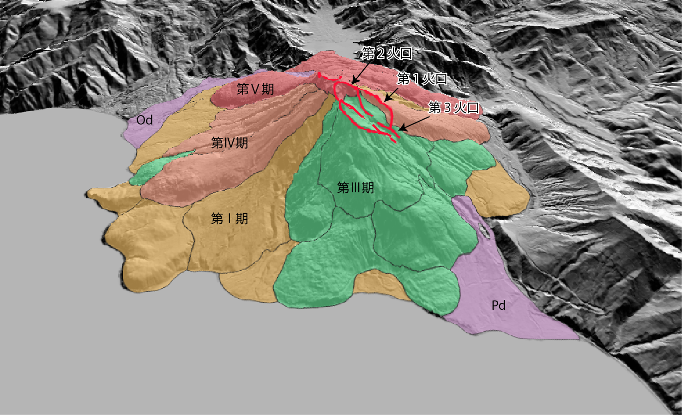 恵庭岳の3D地質図