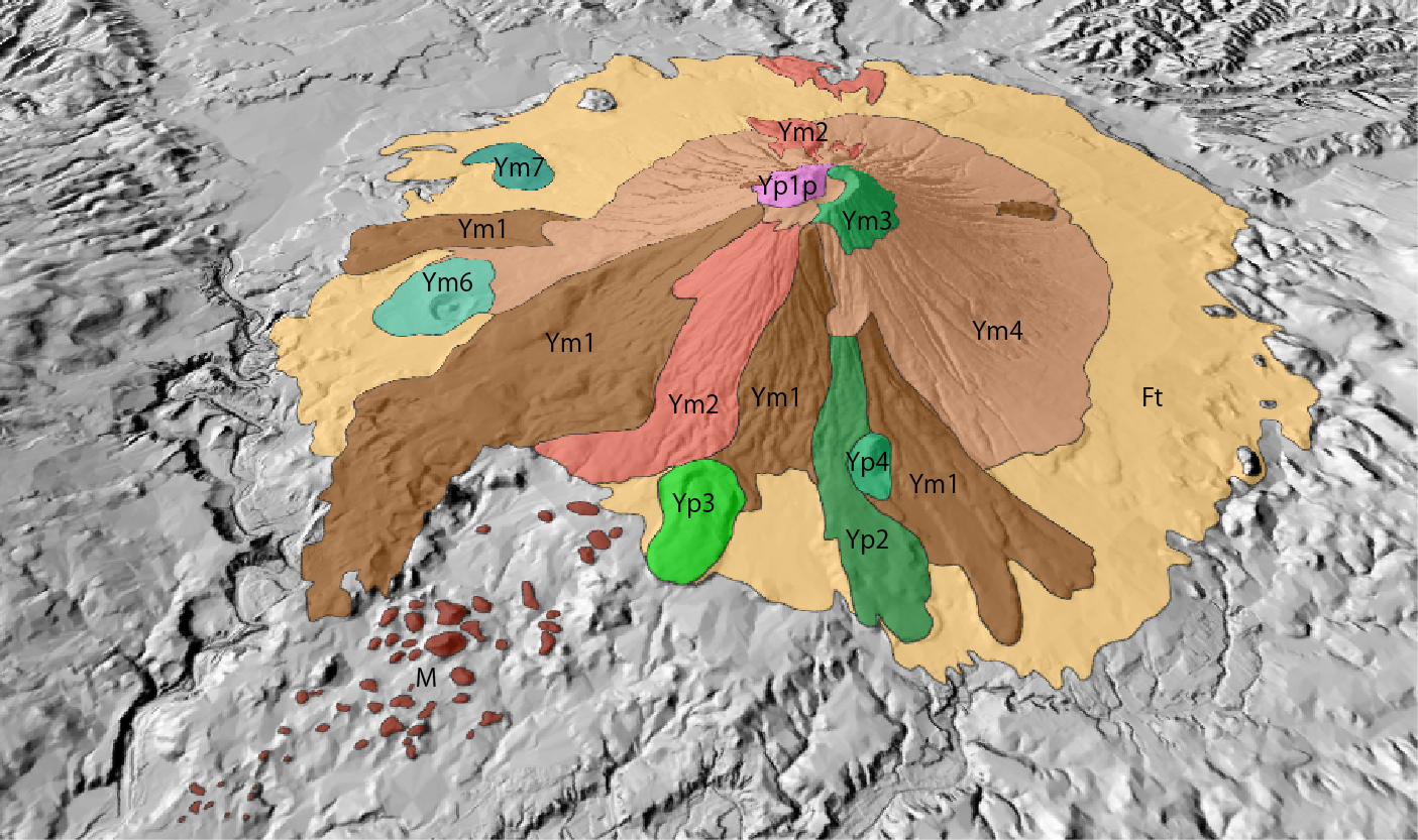 羊蹄山の3D地質図