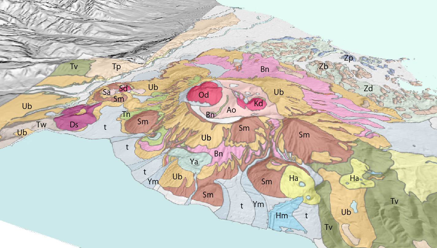 有珠山の3D地質図