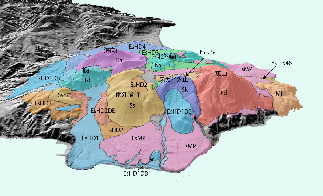 恵山の3D地質図