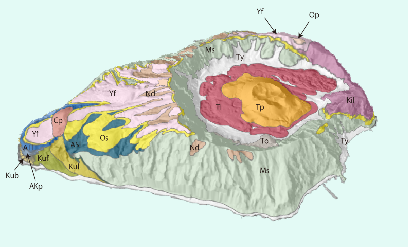 青ヶ島の3D地質図